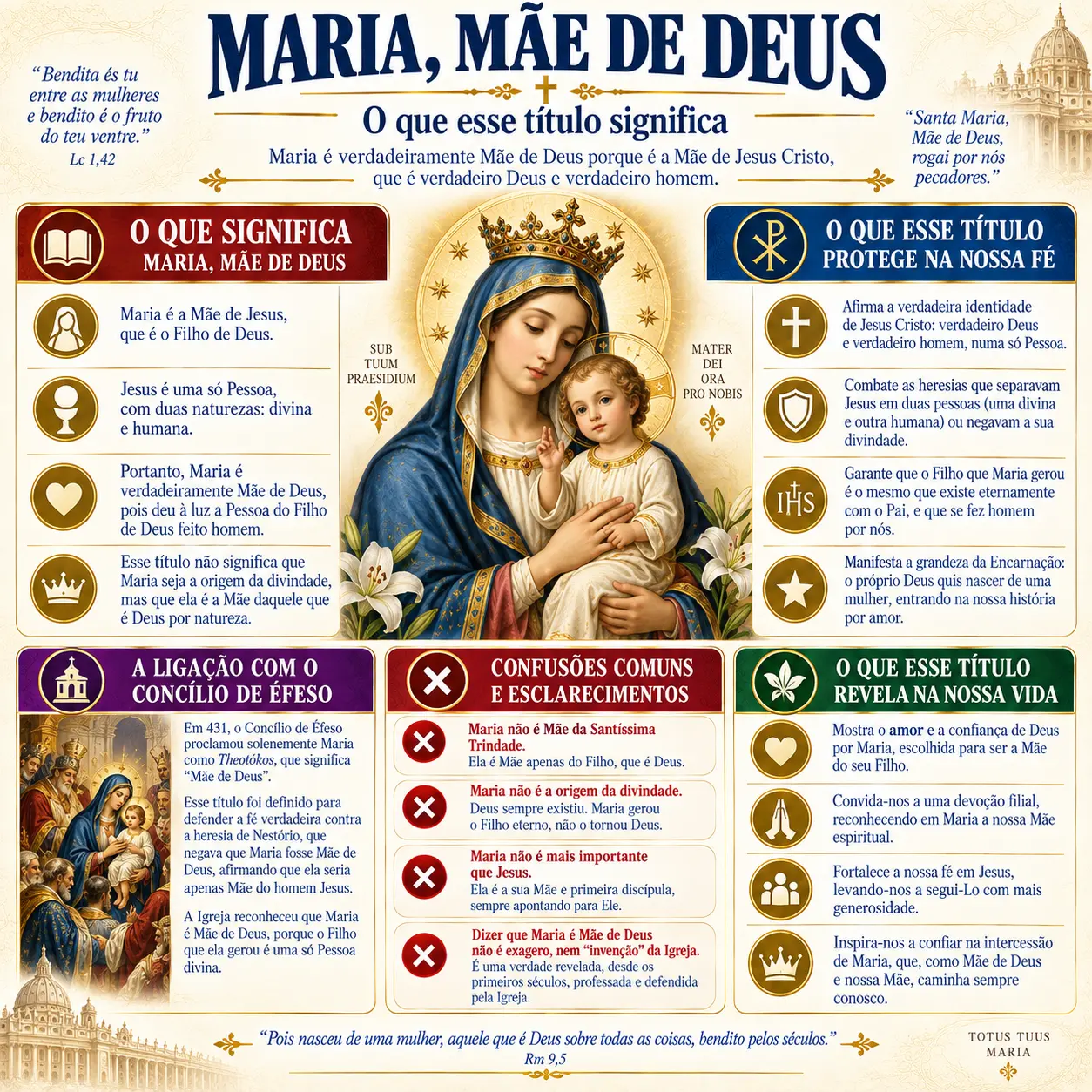 Maria, Mãe de Deus